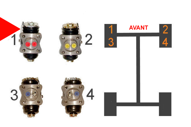 Cylindre de roue AVG1, apres 80